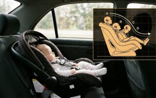 Un siège auto bébé vu de profil dans une voiture, avec en incrustation un schéma de crash-test montrant la trajectoire du